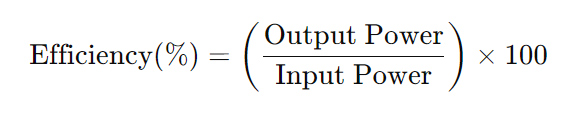 Efficiency in DC-DC converter
