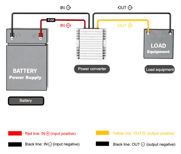 Non-isolated DC-DC buck converter wiring Non-isolated DC-DC buck converter wiring